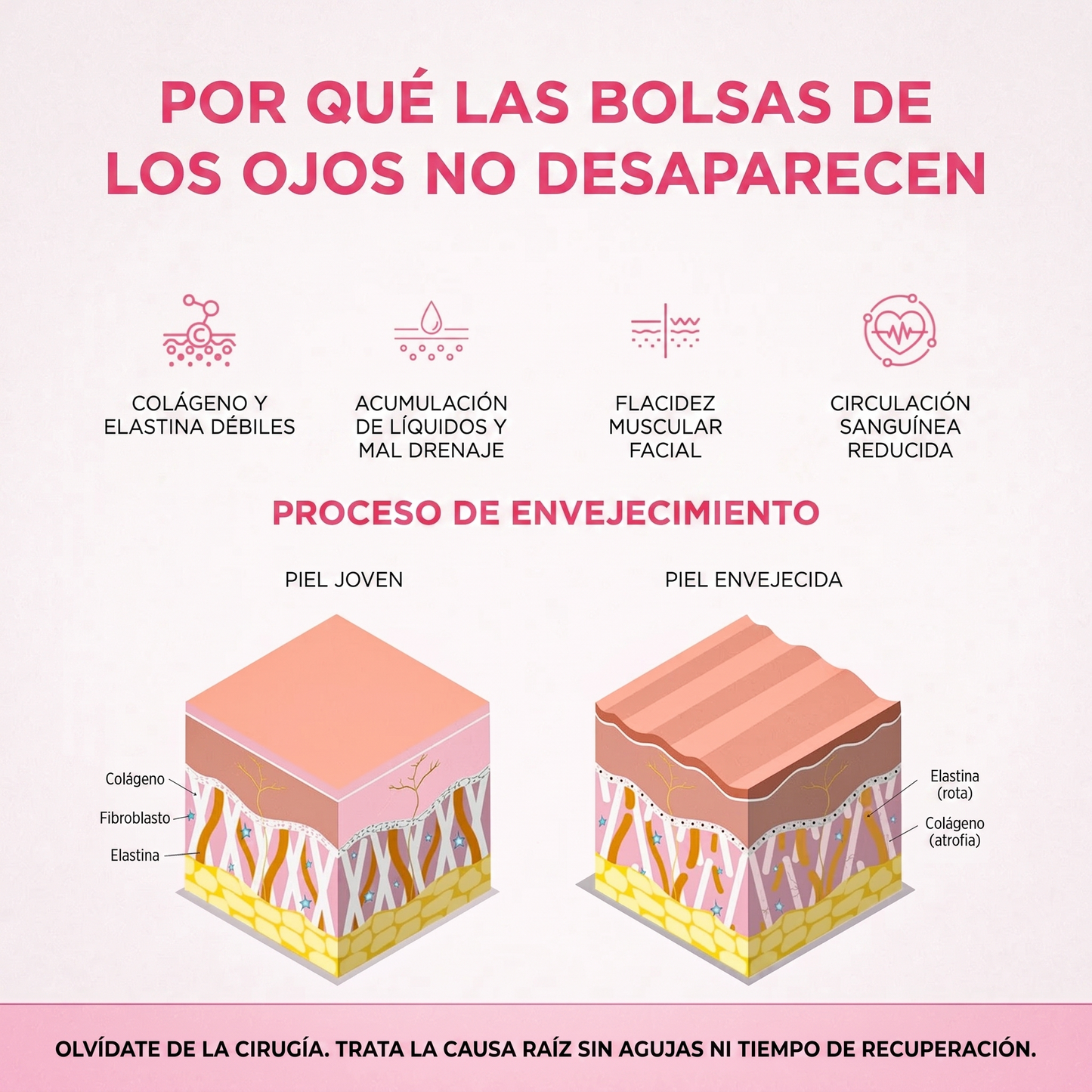Antienvejecimiento de uso domestico | RevitaLux