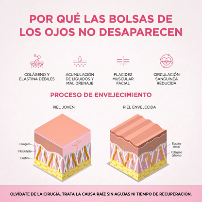 Antienvejecimiento de uso domestico | RevitaLux