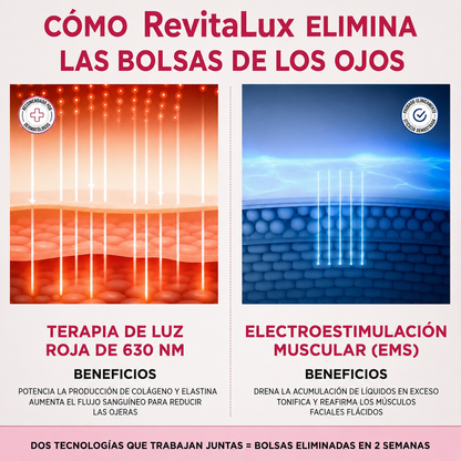 Antienvejecimiento de uso domestico | RevitaLux